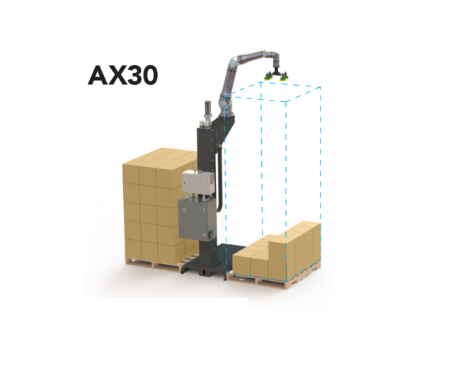 Vorschau_Robotiq_AX30_Palletizing_Solution.png